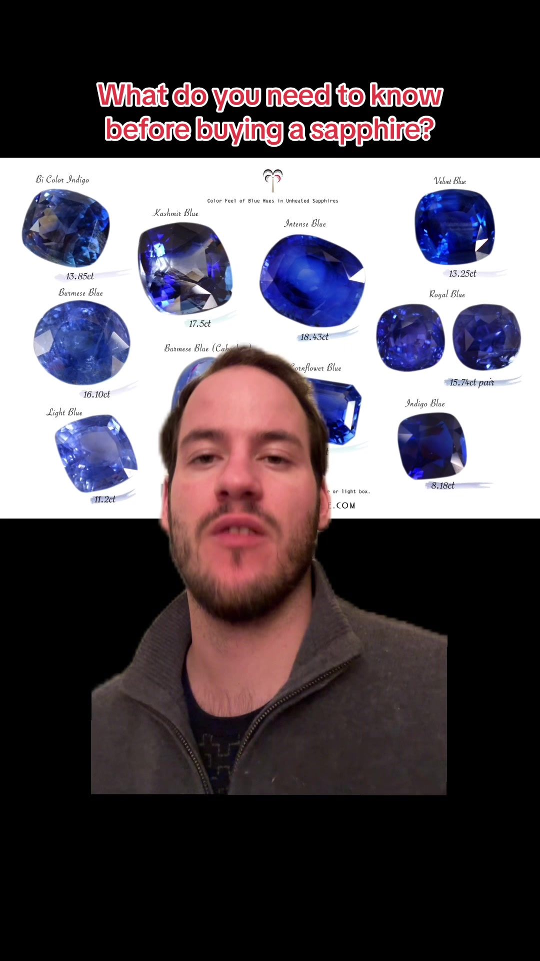 What do you need to know before buying a sapphire?  #sapphires #bluesapphire #gems #gemmologie #engagementring #wedding 