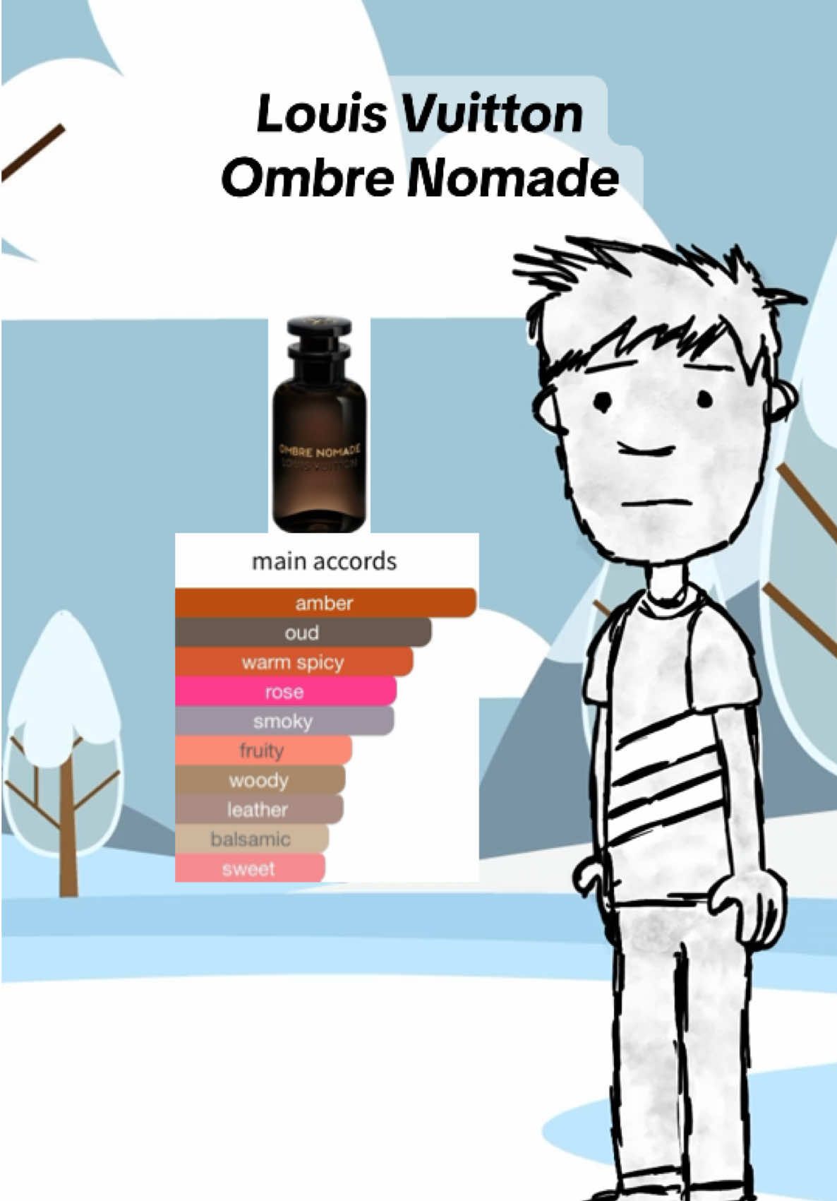 Louis Vuitton Ombre Nomade #fragrancetiktok #fragrances #fragrancesformen #fragrancereview #simplefragrance #louisvuittonombrenomade 