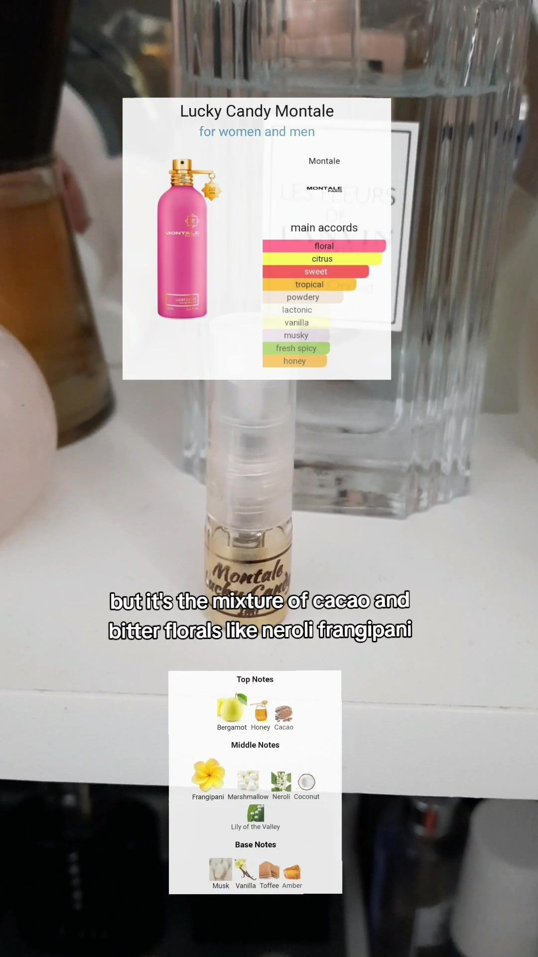 Lucky Candy by Montale #perfume #fragrance #fragrancetiktok #perfumetiktok #montale #montaleluckycandy #luckycandy 