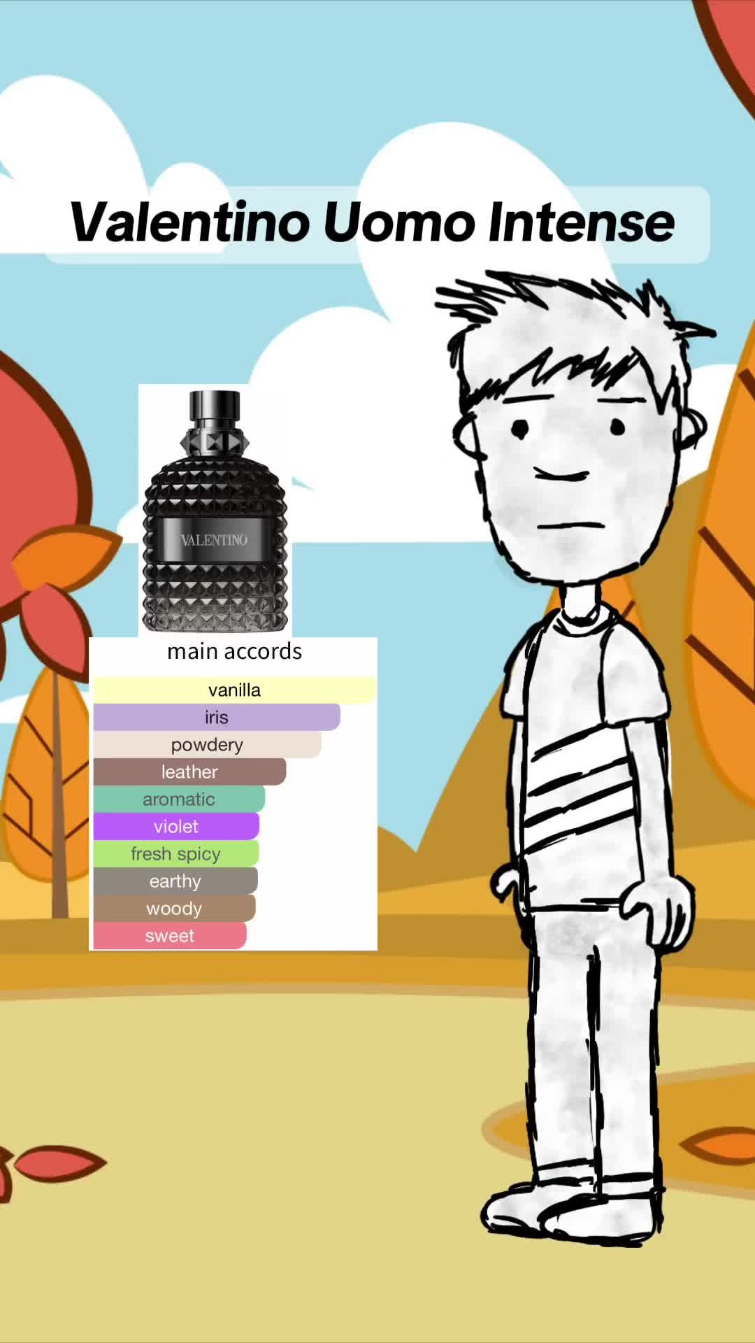 Valentino Uomo Intense #fragrancetiktok #fragrancesformen #fragrances #fragrancereview #uomointense 