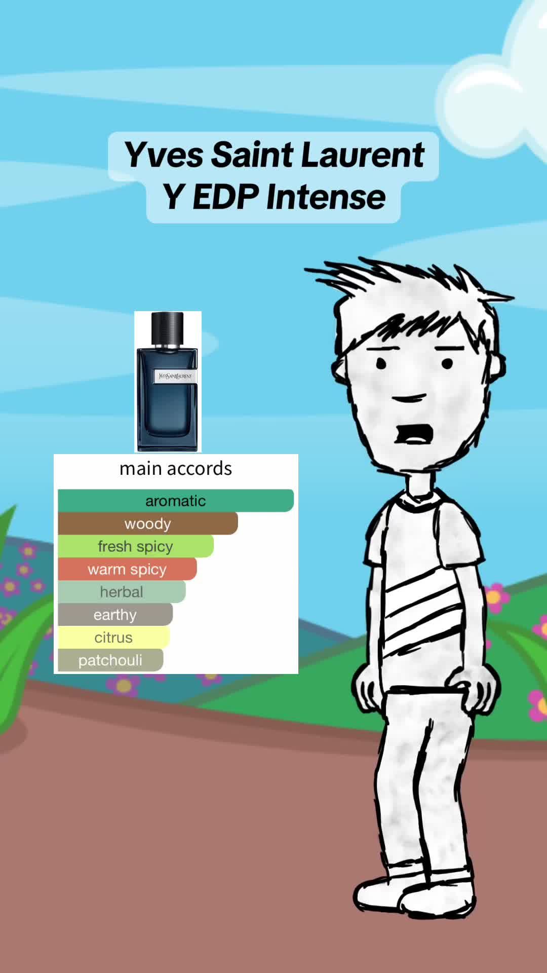 Yves Saint Laurent Y EDP Intense #fragrancetiktok #fragrancesformen #fragrances #fragrancereview #yslyedp