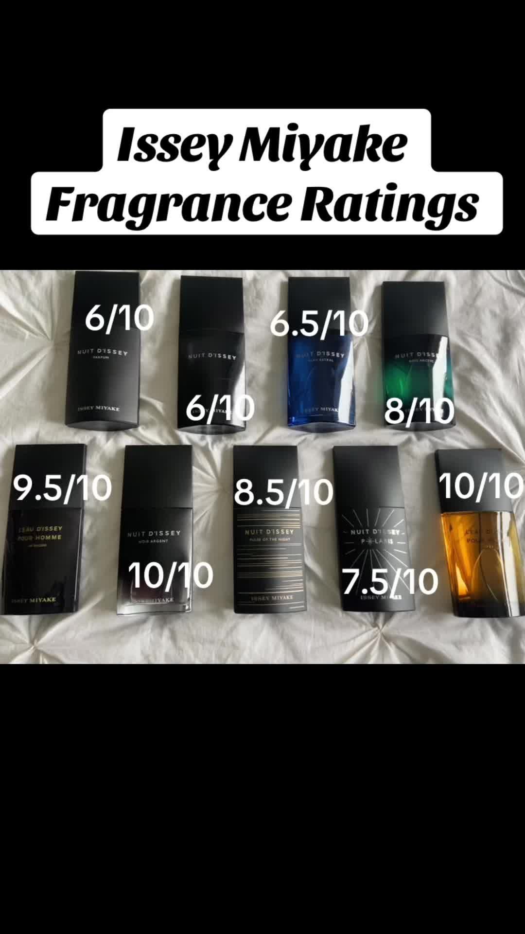 Issey Miyake Fragrance Ratings 🔥 #isseymiyake #fragrances #jeremyfragrance #discontinuedfragrances #fyppp #viralvideos #perfumereview 