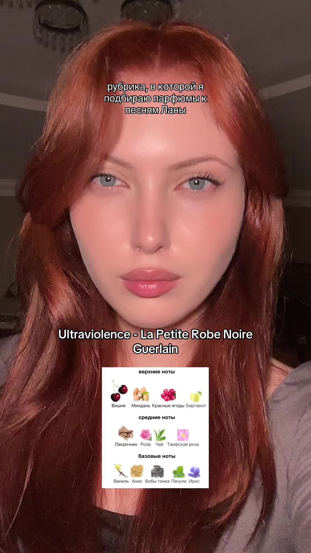 какая песня следующая? #парфюмерныйблог #perfumetiktok #парфюмерия #fragrancetiktok 
